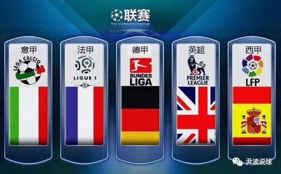 新一代意大